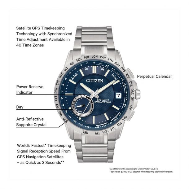 Men s Citizen Eco Drive Satellite Wave World Time GPS Blue Dial Watch REEDS Jewelers