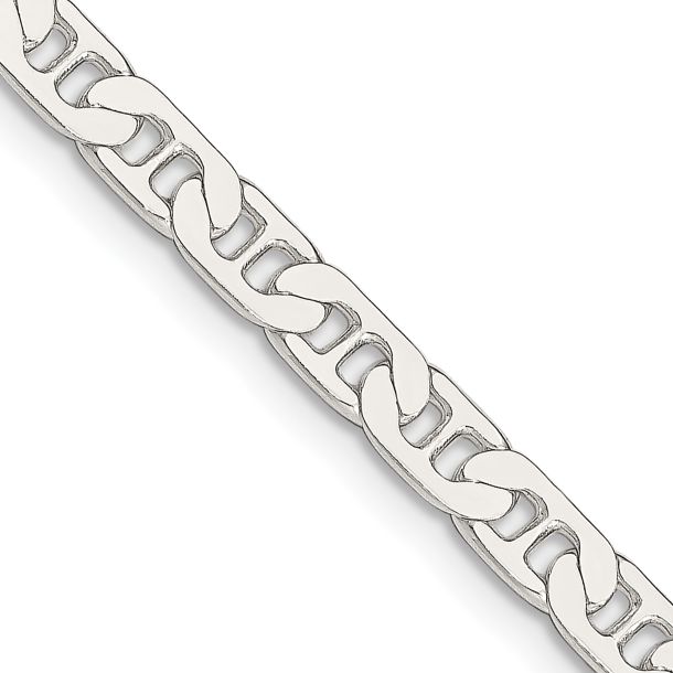 Different chain names deals