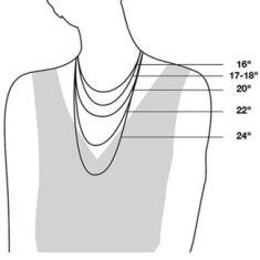 Stainless Steel 4mm Round Curb Chain Necklace