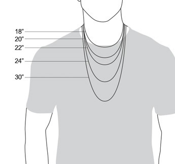Illustration of men's chain lengths showing how 18, 20, 22, 24, and 30 inch chains sit on the body