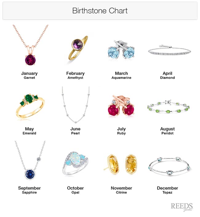 gift-style-guide
